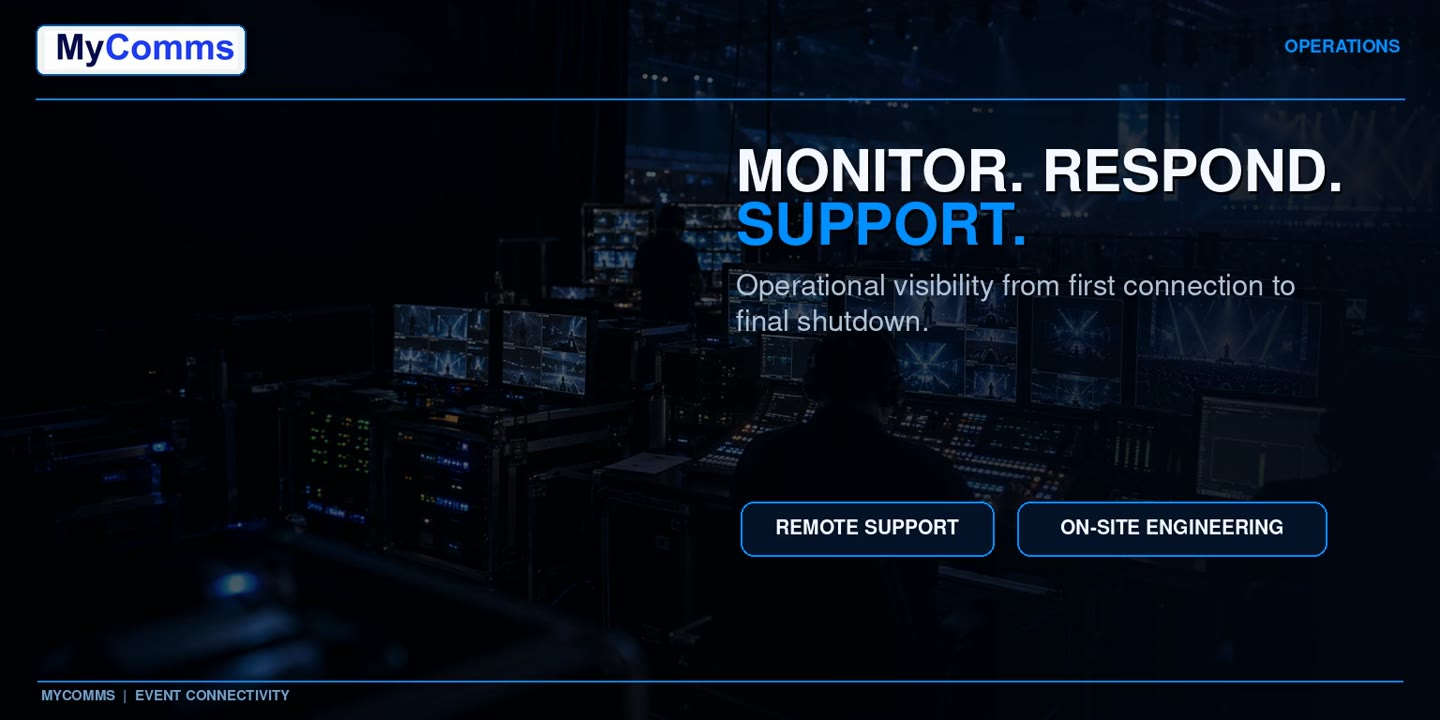 Representative MyComms network environment