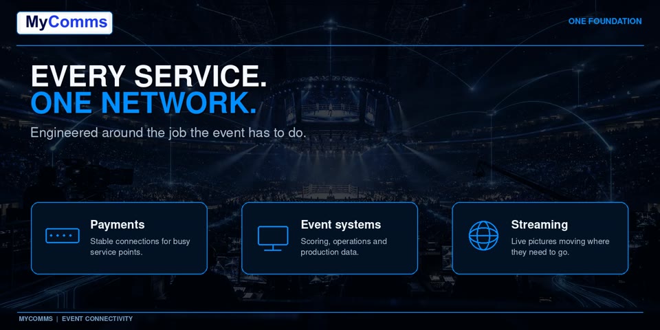 Representative temporary network at a live event